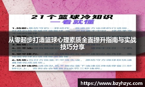 从零起步打造篮球心理素质全面提升指南与实战技巧分享