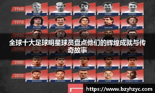 全球十大足球明星球员盘点他们的辉煌成就与传奇故事